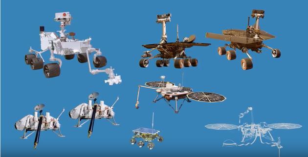 迄今人类发射的全部火星探测器